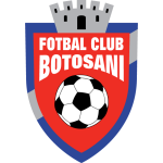 FC Botosani 