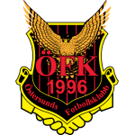 Östersunds FK 