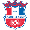 Otelul Galati 