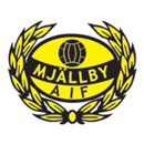 Mjallby Aif 